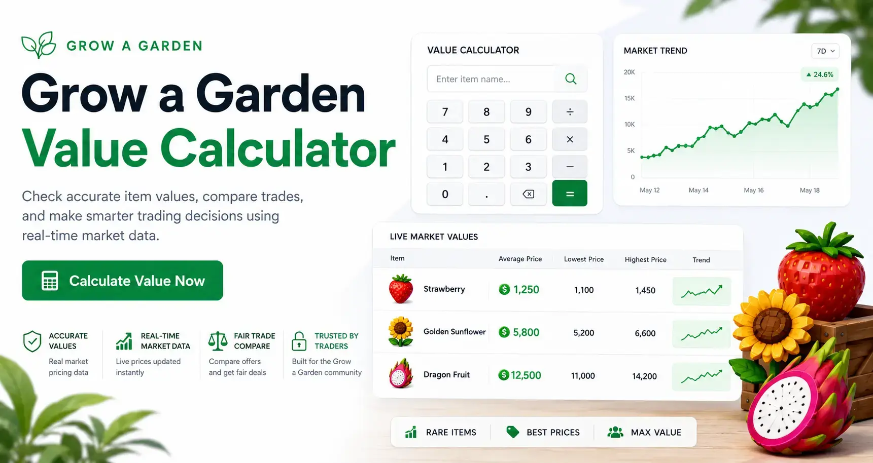 Grow a Garden Value Calculator