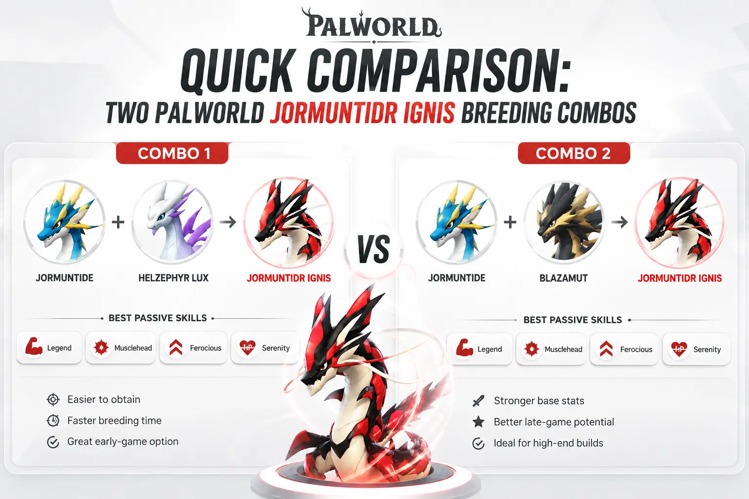 Palworld Jormuntide Ignis Breeding
